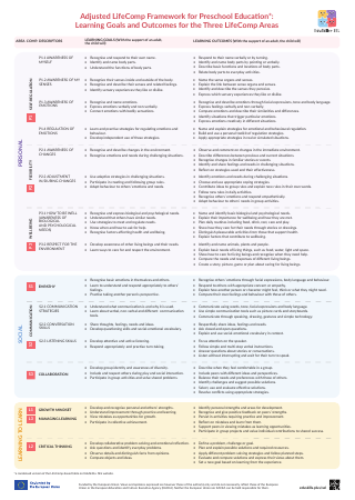 Poster (A2)